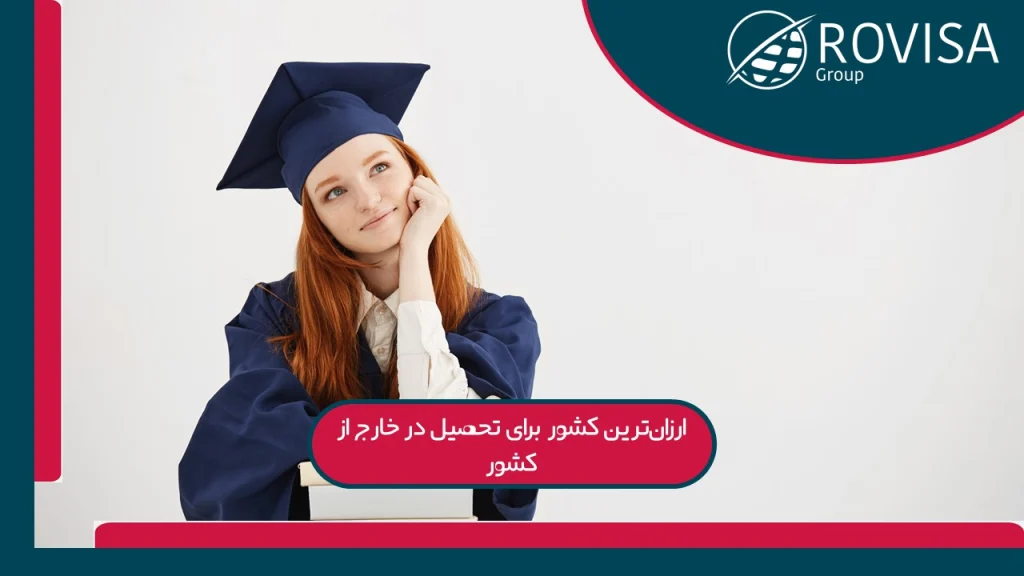 ارزان‌ترین کشور برای تحصیل در خارج از کشور در سال ۲۰۲۵