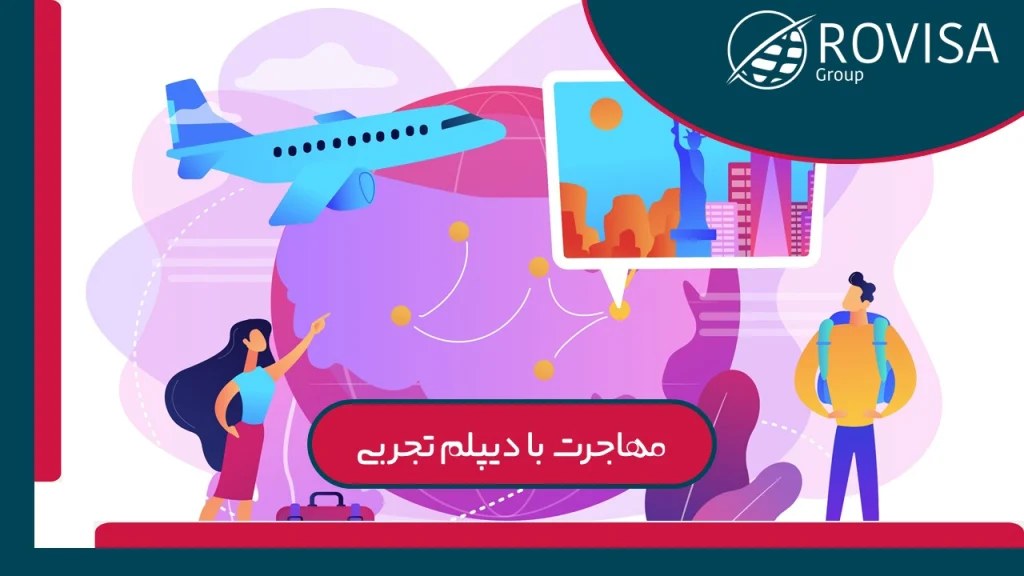 مدارک لازم برای مهاجرت با دیپلم تجربی