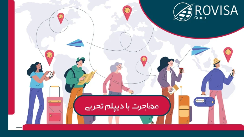 شرایط مهاجرت با دیپلم تجربی