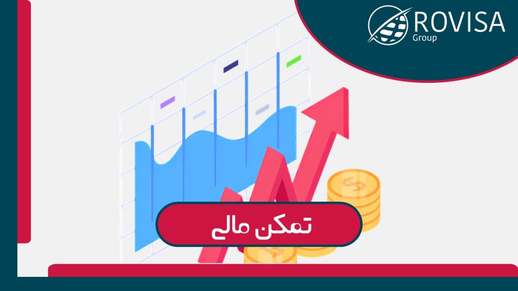 تمکن مالی