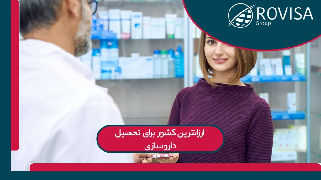 ارزان ترین کشور برای داروسازی