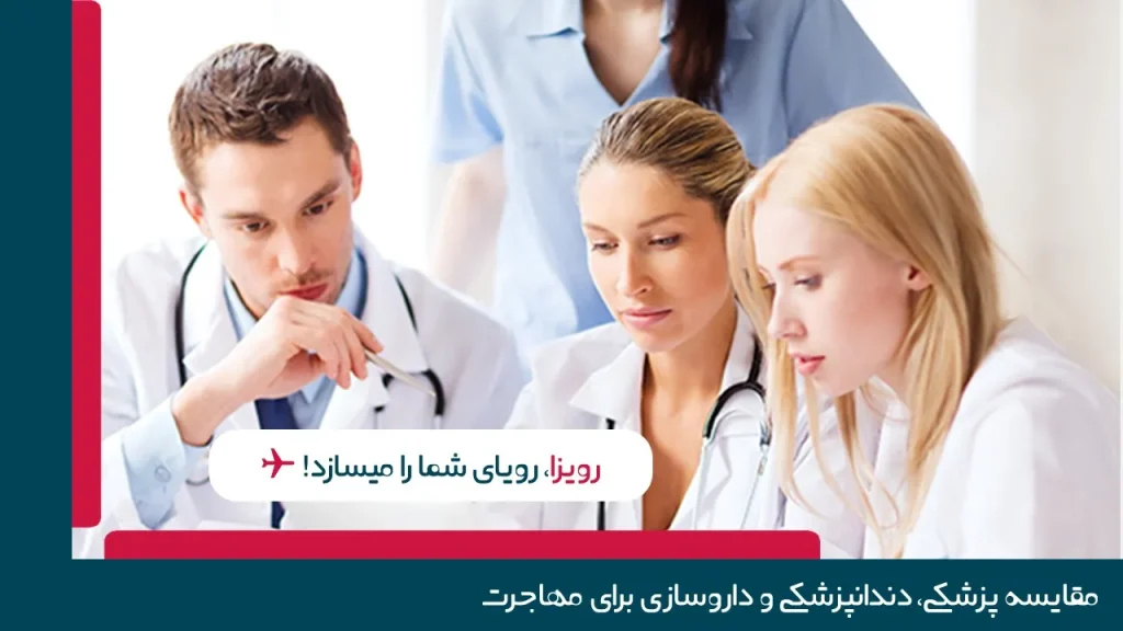 مقایسه