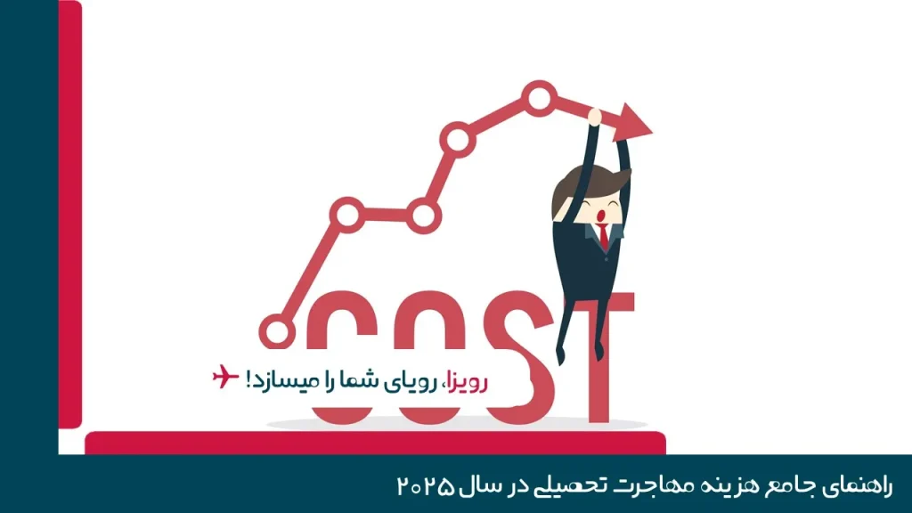 هزینه های مهاجرت تحصیلی